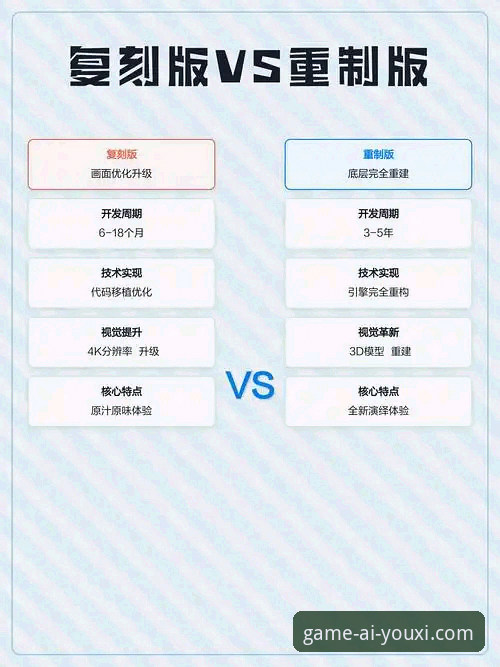 爱游戏APP下载对比 爱游戏平台APP下载全面评测:版本差异、安装流程与使用体验深度对比分析